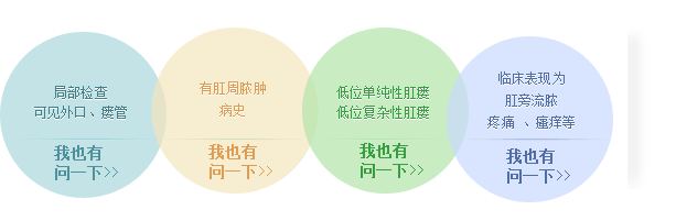 咨询入口