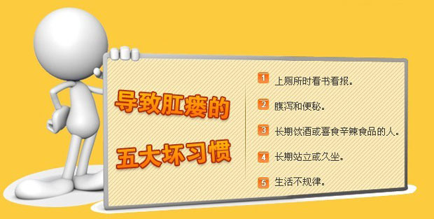 肛瘘原因