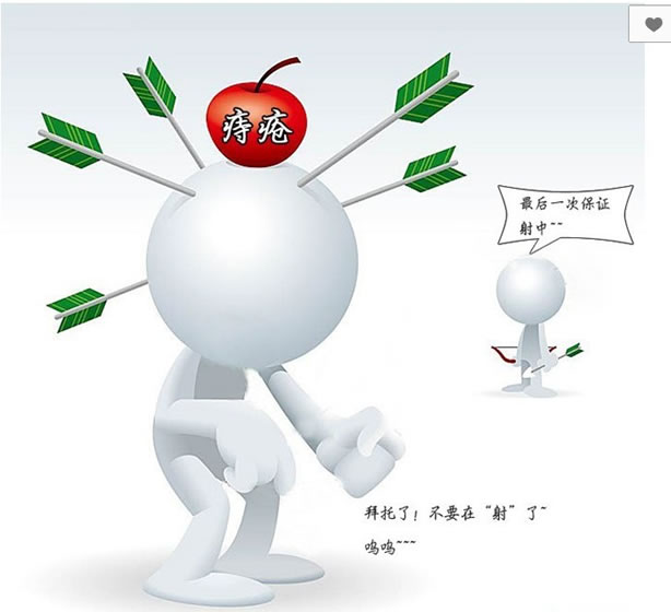 外痔危害