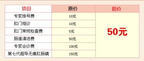 肛肠体检费用